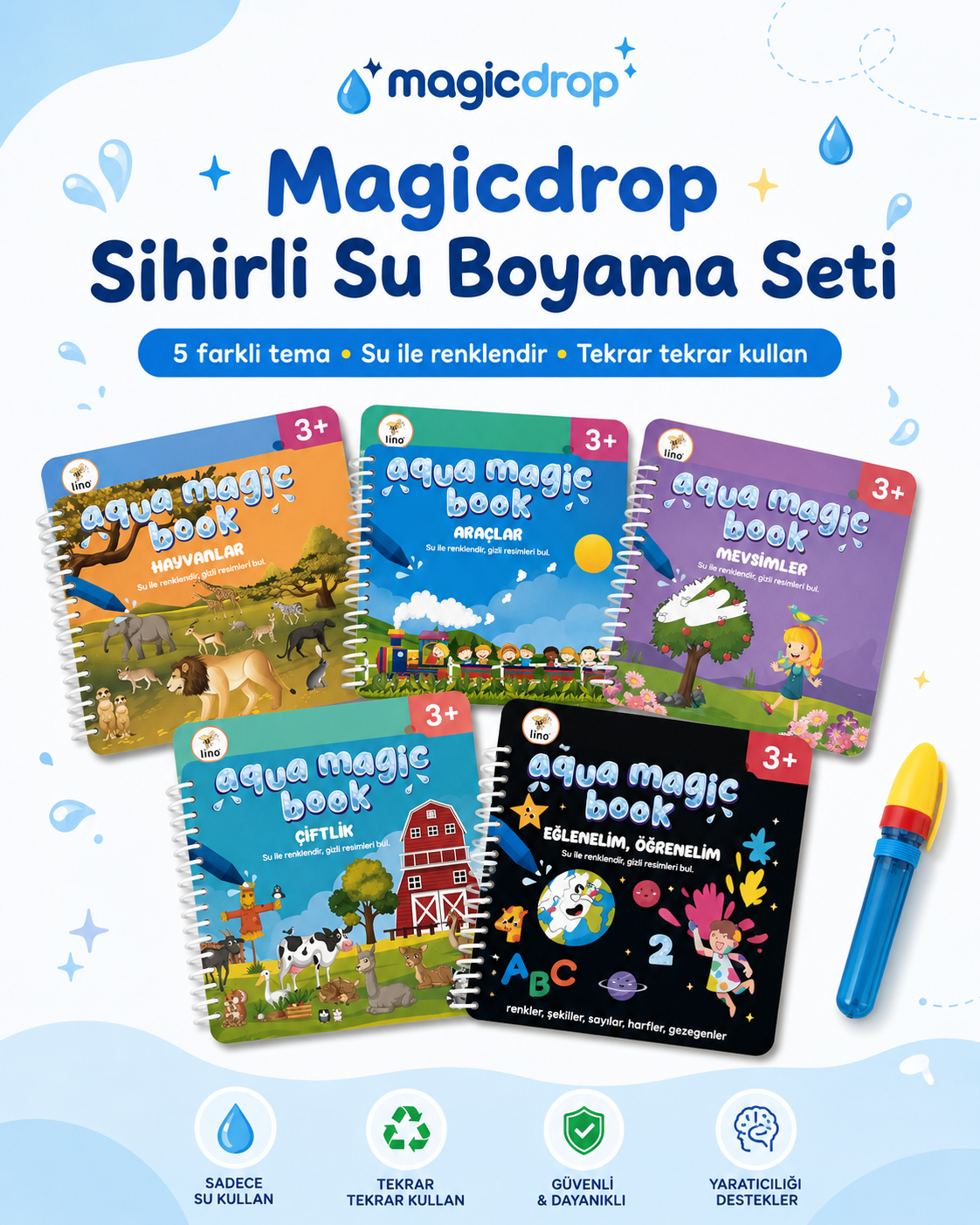 Magicdrop Sihirli Su Boyama Kitabı Seti – Su Kalemli, Tekrar Kullanılabilir, 2+ Yaş