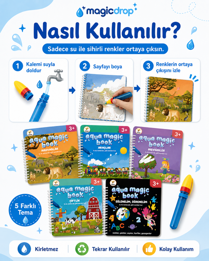 Magicdrop Sihirli Su Boyama Kitabı Seti – Su Kalemli, Tekrar Kullanılabilir, 2+ Yaş