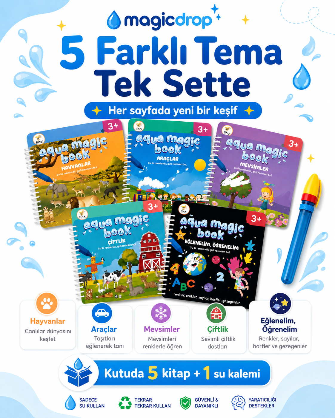 Magicdrop Sihirli Su Boyama Kitabı Seti – Su Kalemli, Tekrar Kullanılabilir, 2+ Yaş