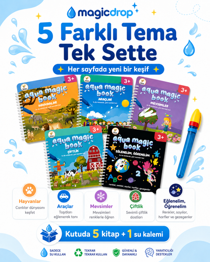 Magicdrop Sihirli Su Boyama Kitabı Seti – Su Kalemli, Tekrar Kullanılabilir, 2+ Yaş